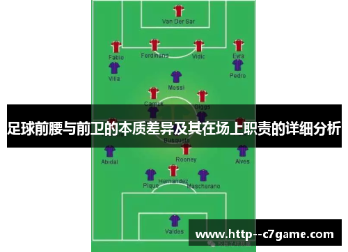 足球前腰与前卫的本质差异及其在场上职责的详细分析