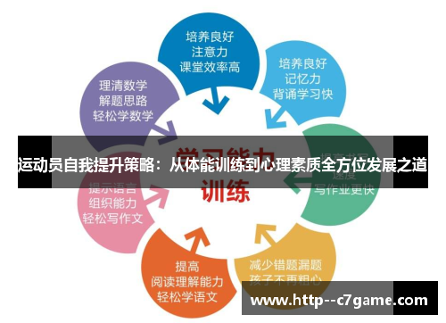 运动员自我提升策略：从体能训练到心理素质全方位发展之道