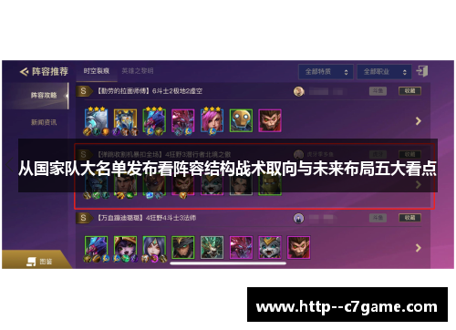 从国家队大名单发布看阵容结构战术取向与未来布局五大看点 从国家队大名单发布看阵容结构战术取向与未来布局五大看点